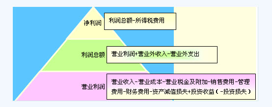 滚动鼠标轮调整图片大小,点击链接查看原图