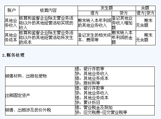 滚动鼠标轮调整图片大小,点击链接查看原图