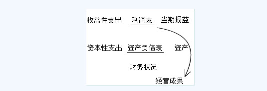 滚动鼠标轮调整图片大小,点击链接查看原图